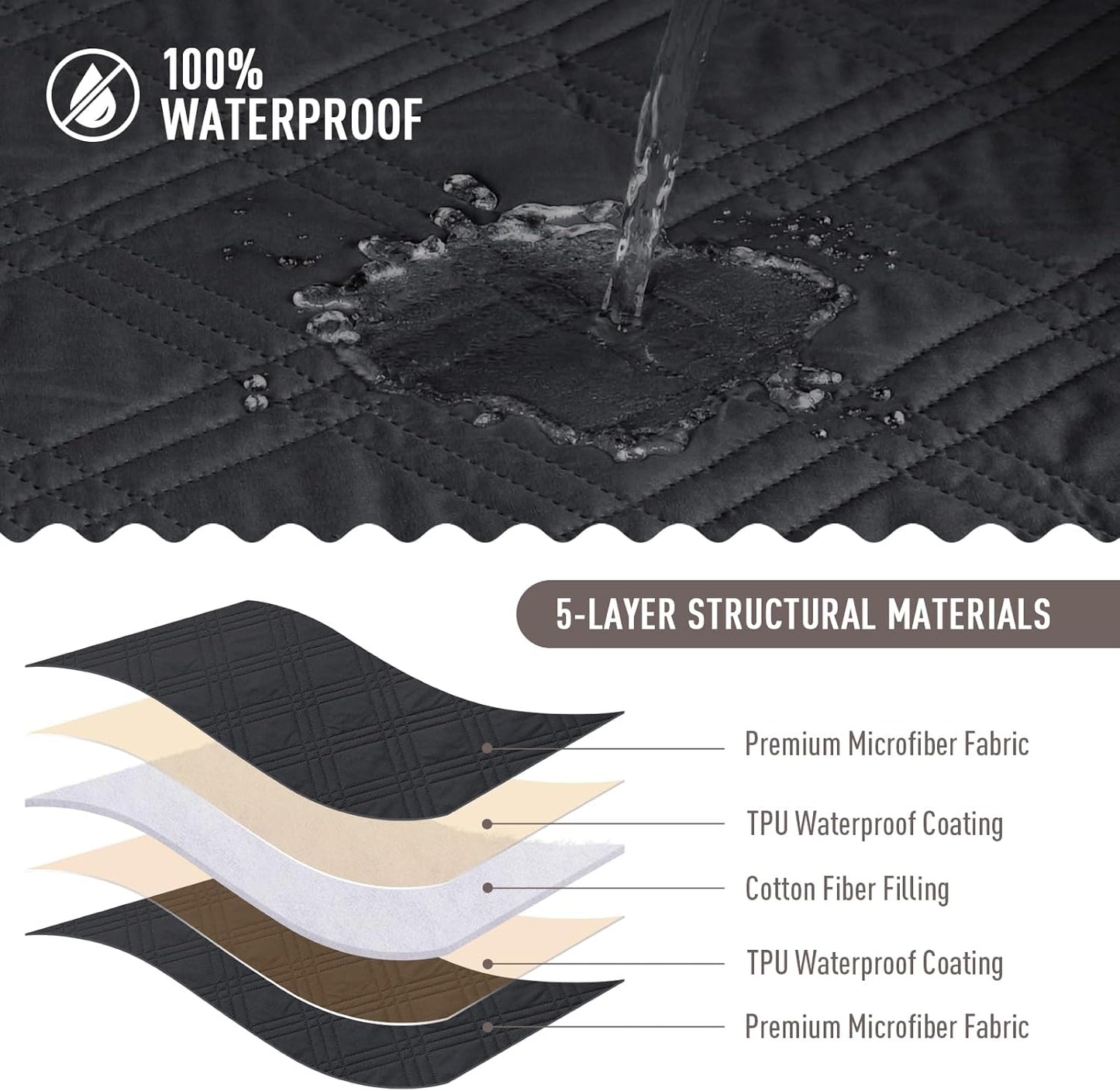 100% Waterproof Couch Cover - 30×54/ 30×70 / 30×90