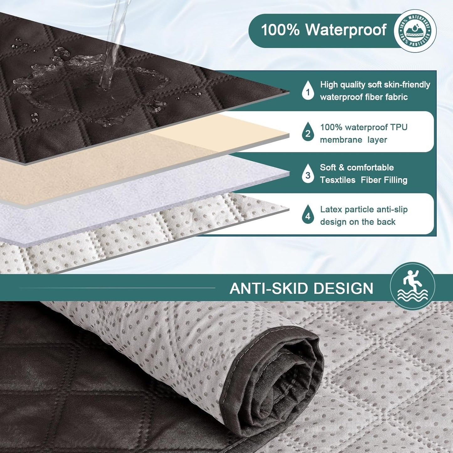 Waterproof Recliner Loveseat Cover with Console