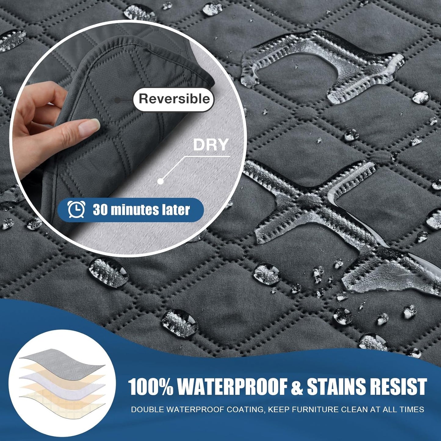 TAOCOCO 100% Waterproof Recliner Covers, Washable Couch Protector for Pets Kids -1 Seater 22"/28" /2 Seater/3 Seater