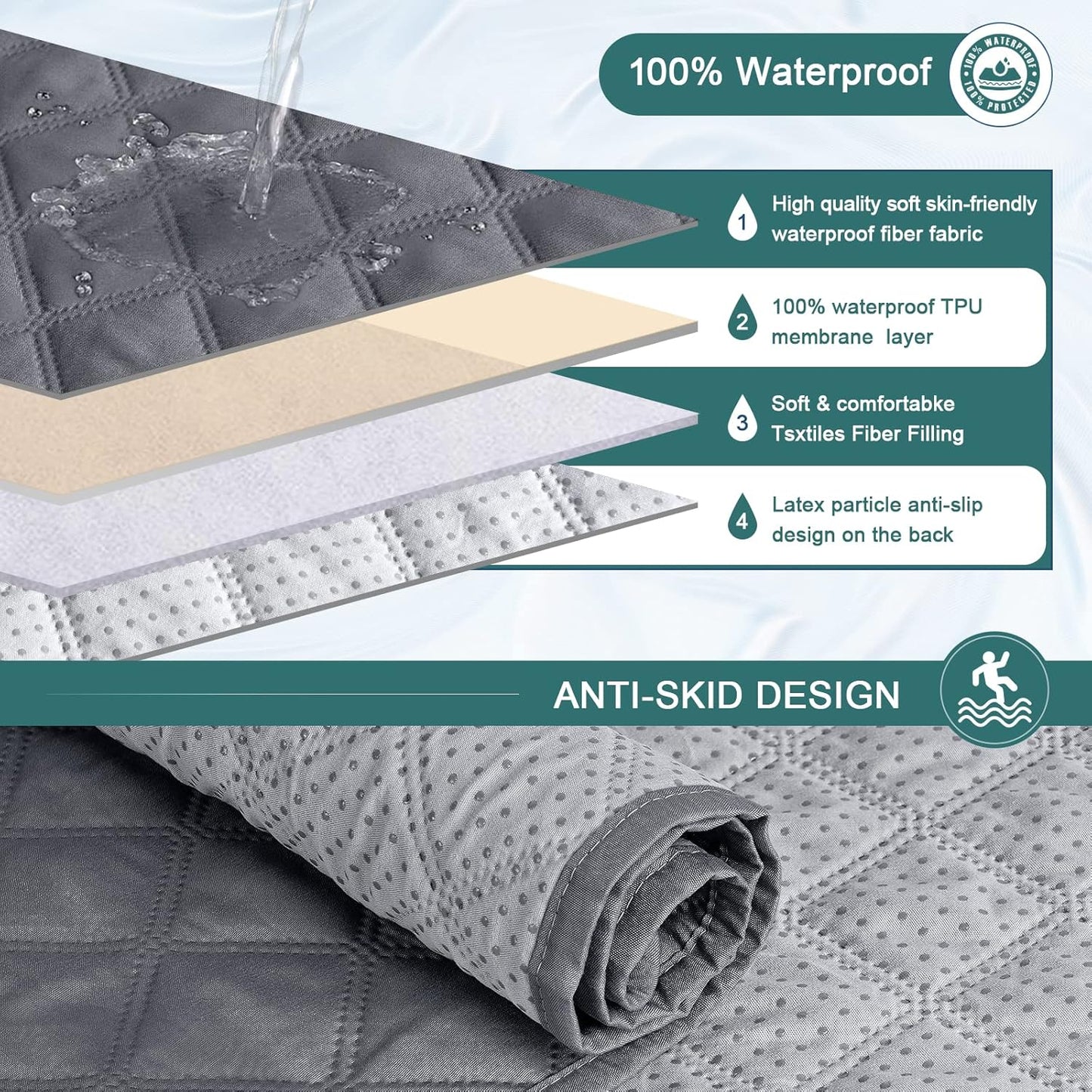 Waterproof Recliner Loveseat Cover with Console