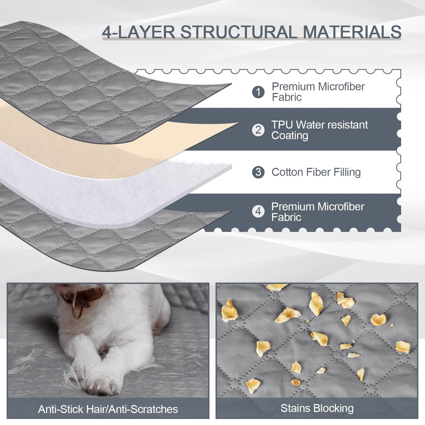 Sofa Cushion Cover Reversible Dog Bed Cover Water Resistant Pet Blanket (42x68 Inches) - TAOCOCO