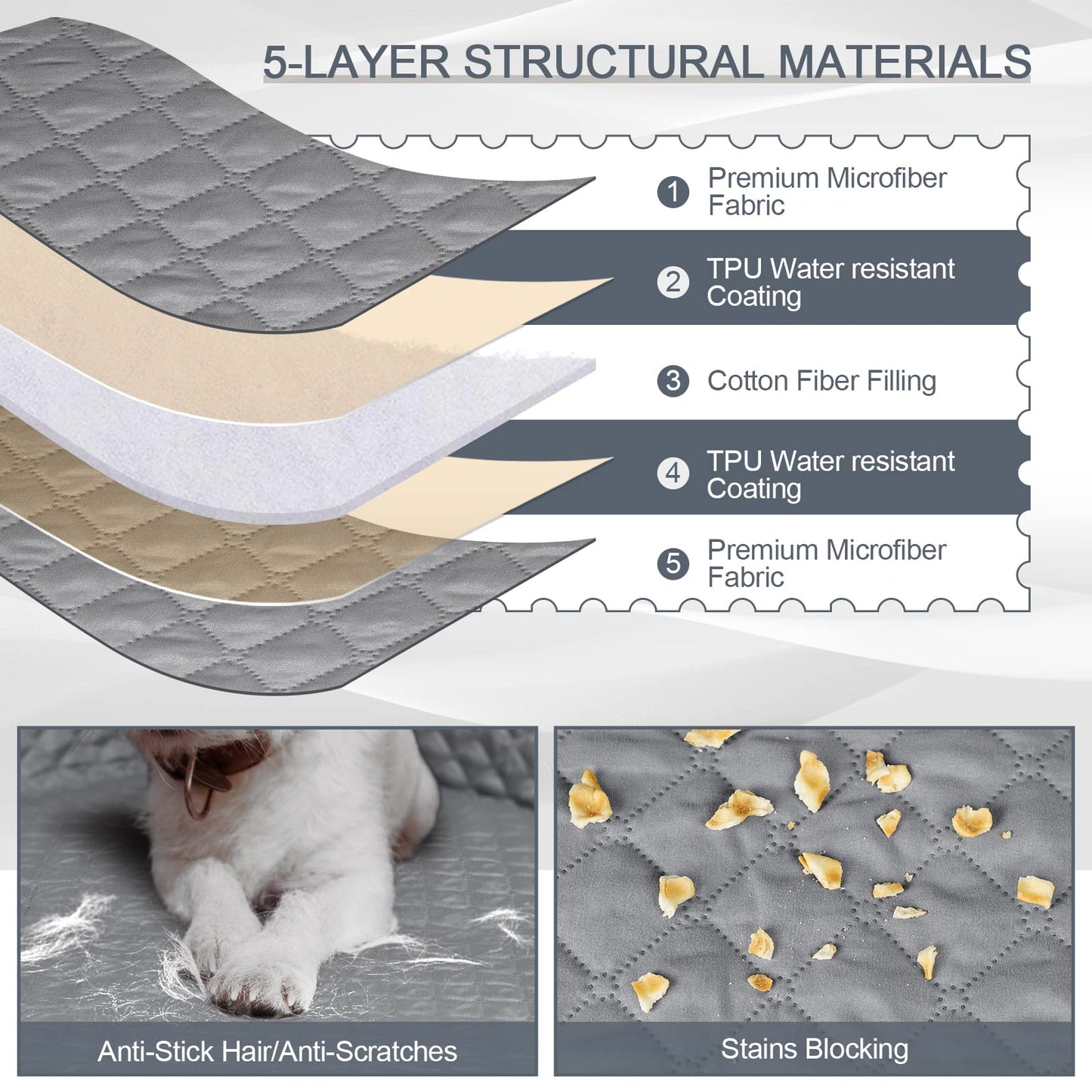Waterproof Bed Blanket Dog Bed Cover Couch Cover Pet Blanket - TAOCOCO