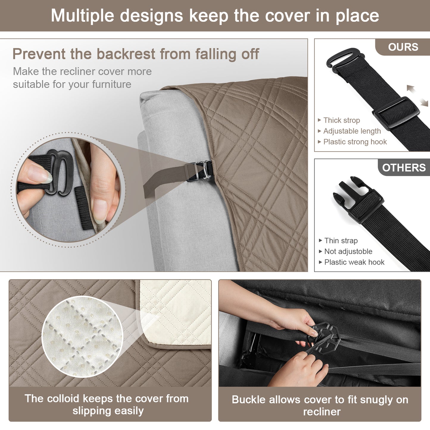 TAOCOCO Waterproof Recliner Chair Covers