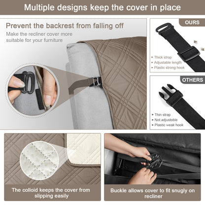 TAOCOCO Waterproof Recliner Chair Covers