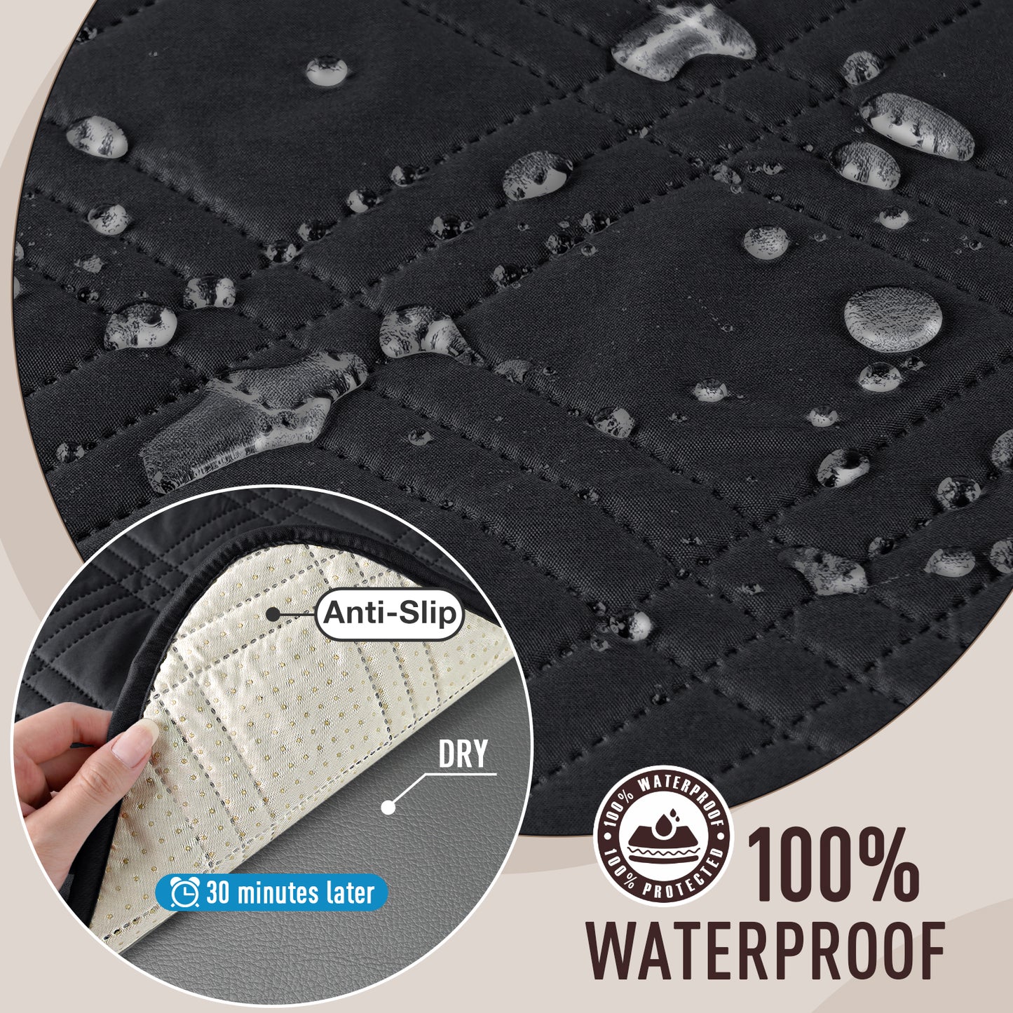 TAOCOCO 100% Waterproof 3-Seater Pet Couch Cover with Non-Slip Backing-78.7inch