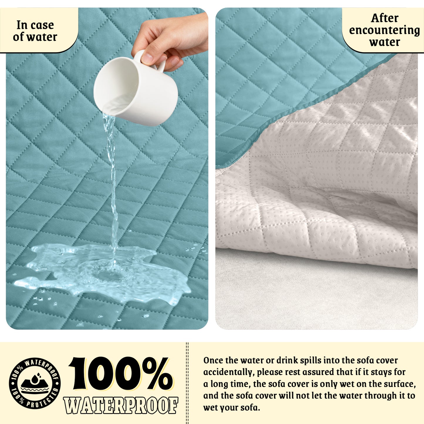 TAOCOCO Sofa Protector 100% Waterproof Sofa Covers 4 Seater,Sofa Slipcovers with Storage Pockets,Anti Slip Couch Covers(Sky Blue)