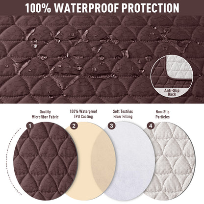 TAOCOCO 100% Waterproof 3-Seater Recliner Cover, One-Piece Non-Slip Washable Couch Protector