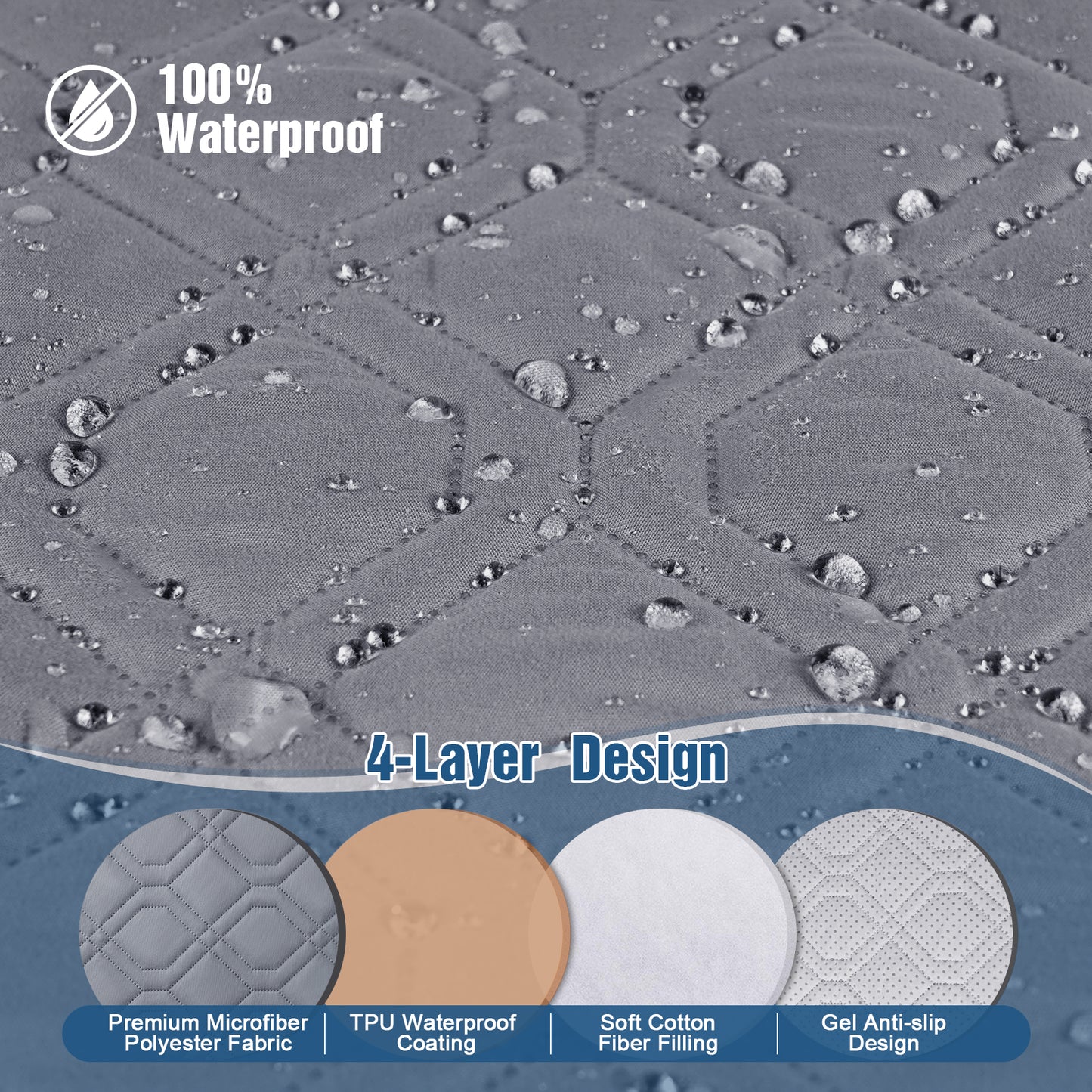 TAOCOCO 1 Seater Recliner Sofa Cover - Waterproof & Anti-Slip Armchair Slipcover - Reclining Chair Protector with Storage Pockets - Washable Furniture Cover for Dogs & Cats (Light Grey,20“ Seat Width)