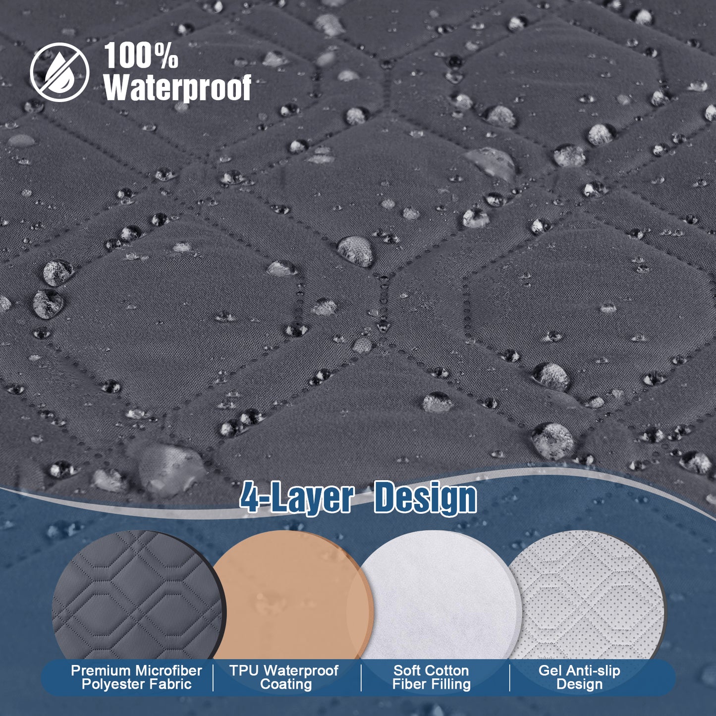 TAOCOCO 3 Seater Recliner Sofa Cover - Waterproof & Anti-Slip Armchair Slipcover - Reclining Chair Protector with Storage Pockets - Washable Furniture Cover for Dogs & Cats (Drak Grey)