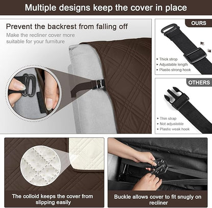 TAOCOCO 100% Waterproof Recliner Chair Cover -23.6inch