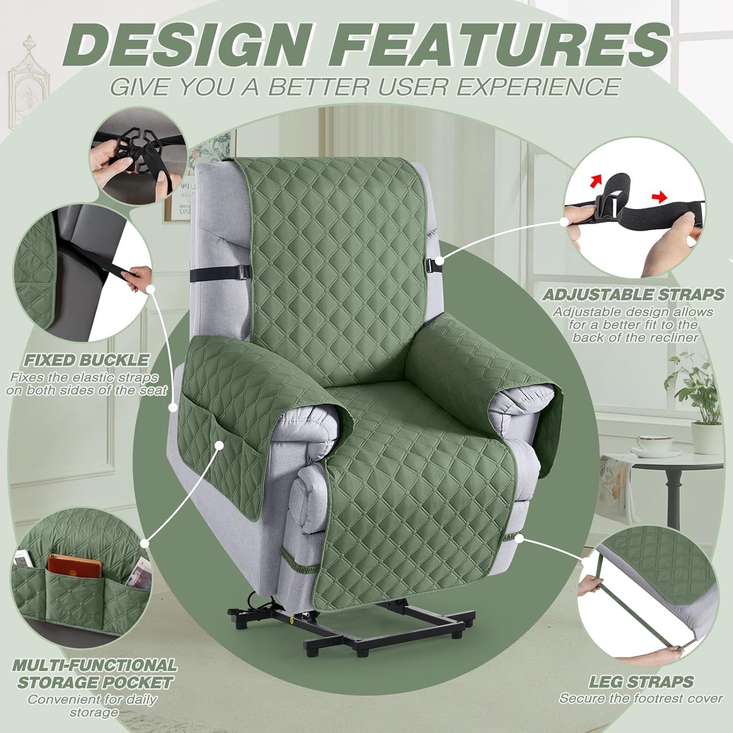 TAOCOCO 100% Waterproof 1-Seater Recliner Cover, 22 Inch